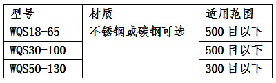 卧式气流筛